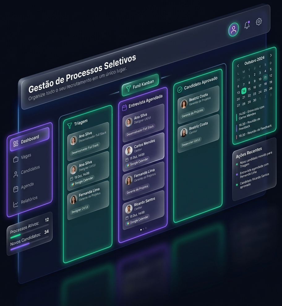 Gestão de Recrutadores 3D